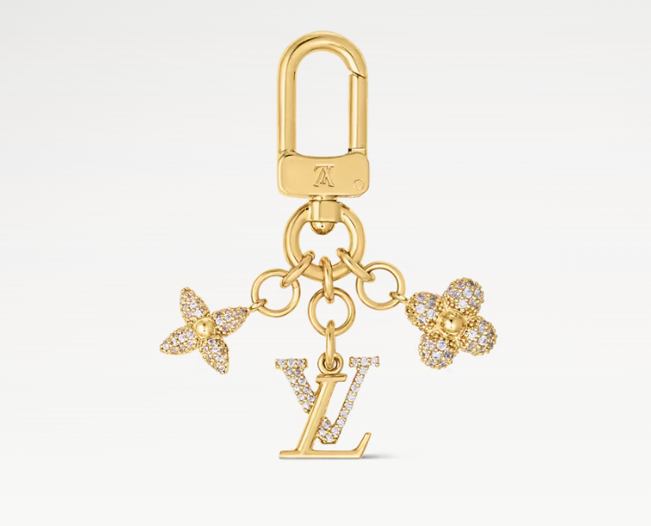 FREE GIFT Micro Charms